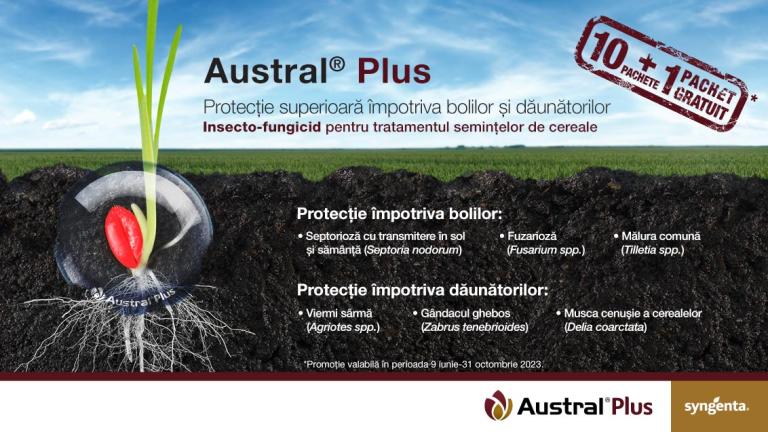Banner Austral Plus