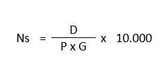 Imagine Formula de calcul Densitate Articol